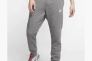 Штани чоловічі Nike M Nsw Club Jggr Bb Bv2671-071 Фото 15