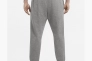 Штани чоловічі Nike M Nsw Club Jggr Bb Bv2671-071 Фото 24