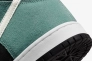 Кросівки Nike Sb Dunk High Pro Black/Green Dq3757-300 Фото 14