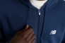 Худые New Balance SPORT CORE FULL ZIP MJ43902NNY Фото 4