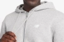 Кофта New Balance Sport Core Full Zip MJ43902AG Фото 5