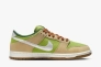 Кроссовки NIKE SB DUNK LOW PRO WC FQ7585-200 Фото 3