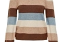 Пуловер ONLKATIA L/S STRIPE PULLOVER CC KNT 15231260-Pearl Blue-Stripes:W. MEL. W. PUMICE STON ONLY 15231260-Pearl Blue-Strip Фото 1