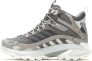 Черевики Merrell Moab Speed 2 Mid GTX Wmn 036.0463 Фото 4