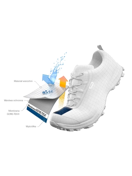 Кроссовки W Salomon Speedcross 6 GTX 417434 фото 6 — интернет-магазин Tapok