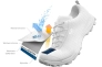 Кроссовки W Salomon Speedcross 6 GTX 417434 Фото 6