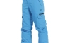 Штани Rehall Ride 2021 Blue Фото 1
